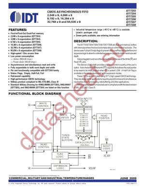 IDT7204L20SO datasheet  